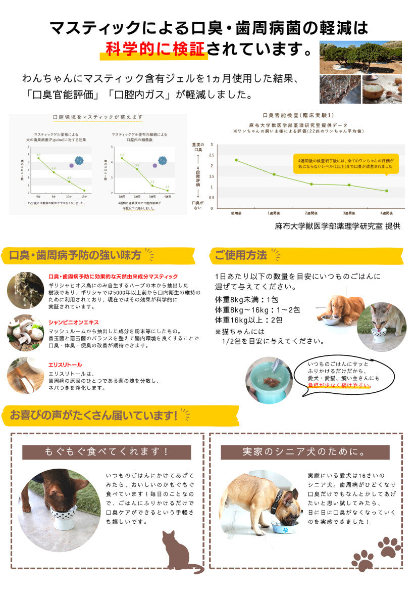 ペットハピネス口腔ケアサプリ
